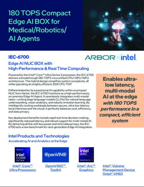 180 TOPS Compact Edge AI BOX for Medical/Robotics/AI Agents