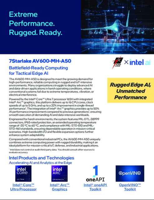 7Starlake AV600-MH-A50 Battlefield-Ready Computing for Tactical Edge AI