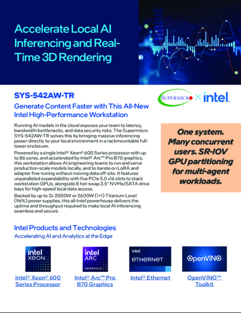 Accelerate Local AI Inferencing and Real-Time 3D Rendering... 