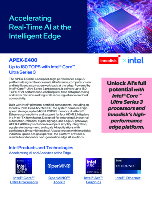 Accelerating Real-Time AI at the Intelligent Edge