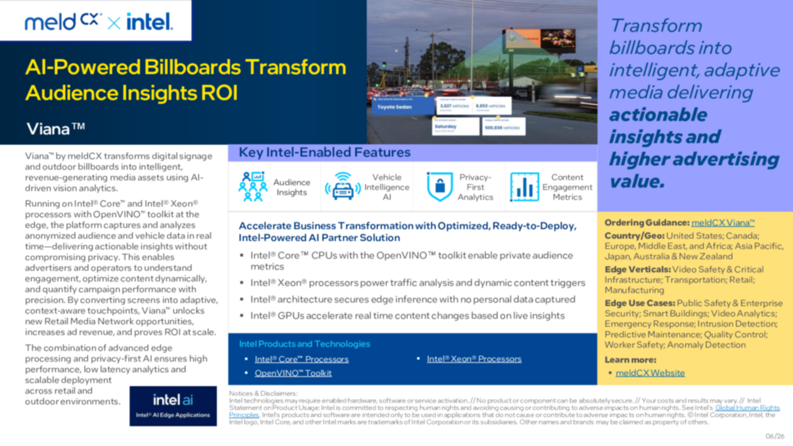 AI-Powered Billboards Transform Audience Insights ROI