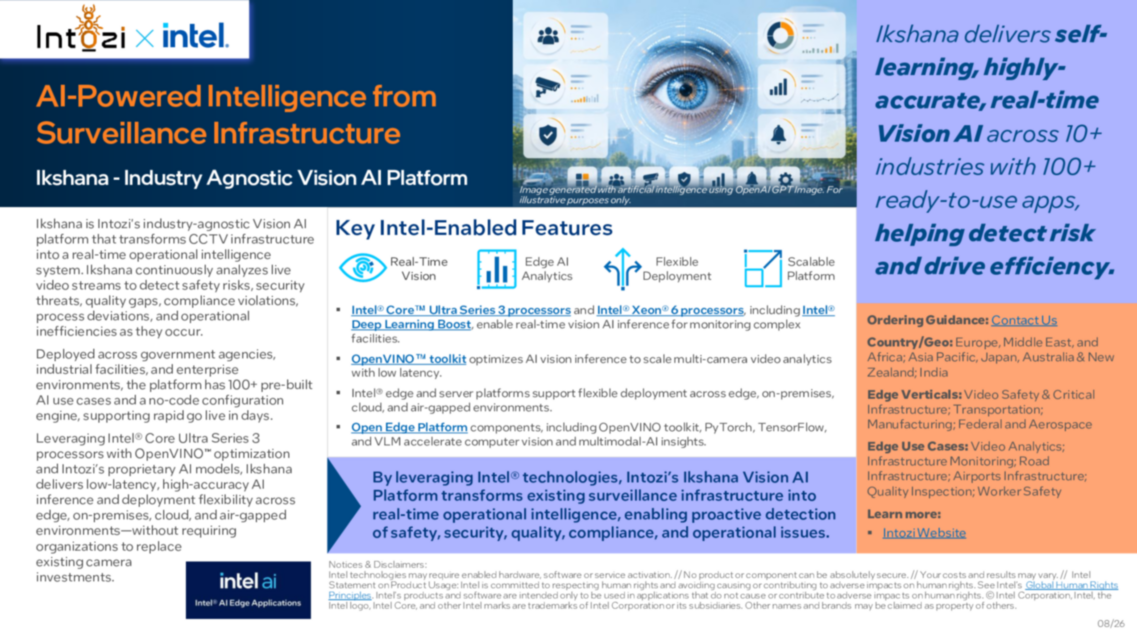 AI-Powered Intelligence from Surveillance Infrastructure