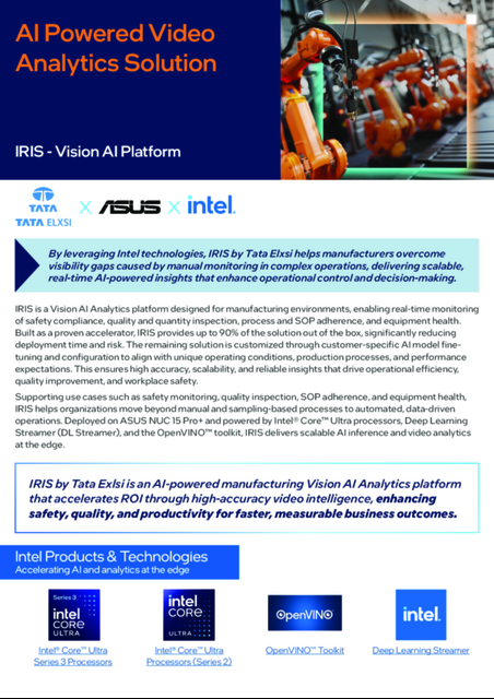 AI Powered Video Analytics Solution