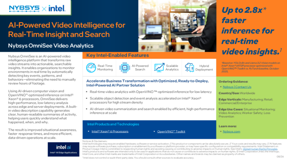 AI-Powered Video Intelligence for Real-Time Insight and Search