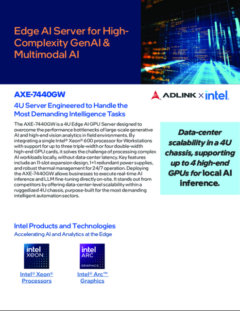 Edge AI Server for High-Complexity GenAI & Multimodal AI...