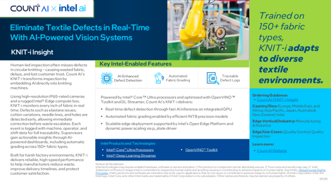 Eliminate Textile Defects in Real-Time With AI-Powered Vision Systems Eliminate Textile Defects in Real-Time With AI-Powered Vision Systems