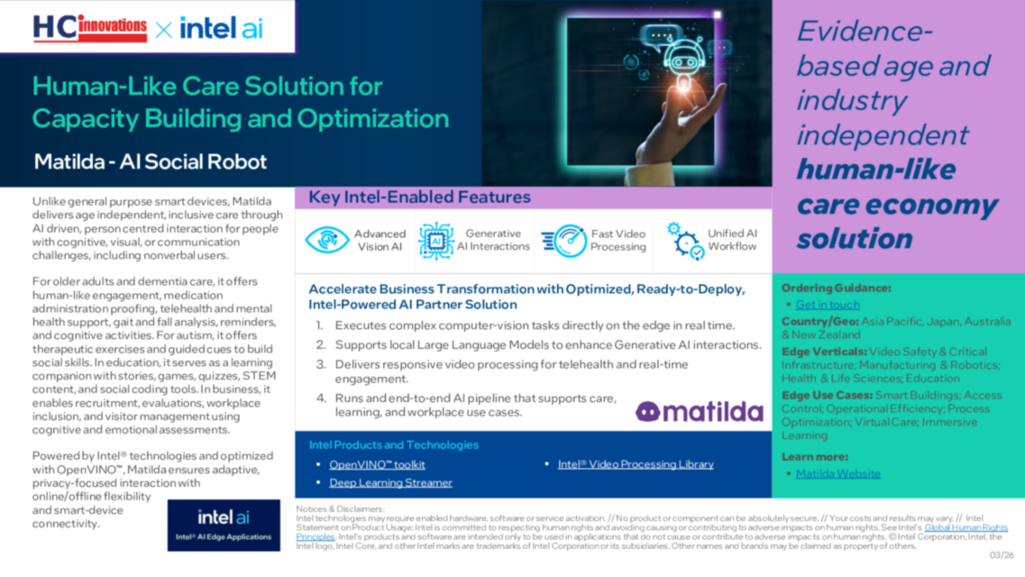Human-Like Care Solution for Capacity Building and Optimization... 