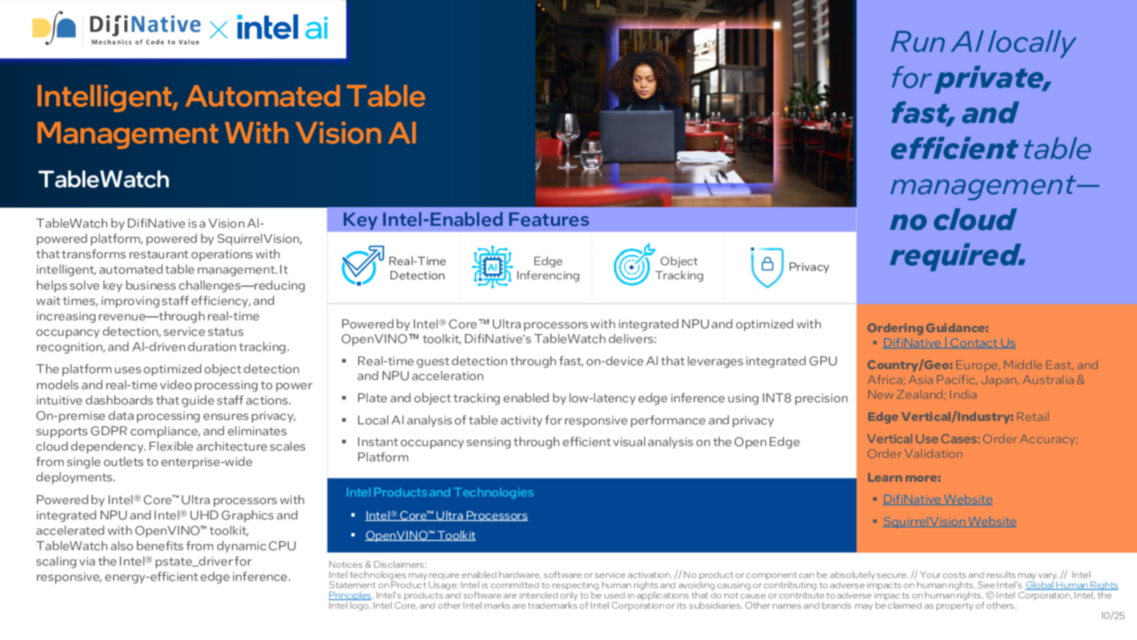 Intelligent, Automated Table Management With Vision Al Intelligent, Automated Table Management With Vision Al