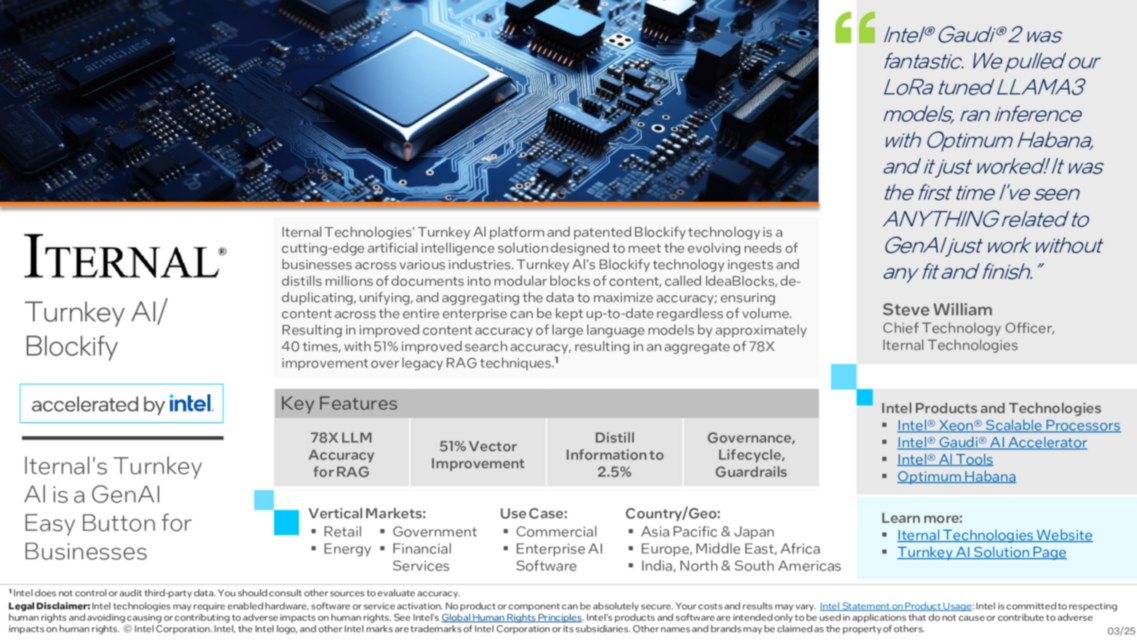 Iternal Turnkey AI/Blockify... 
