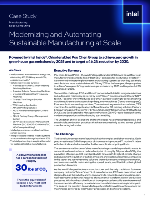 Modernizing and Automating Sustainable Manufacturing at Scale... 