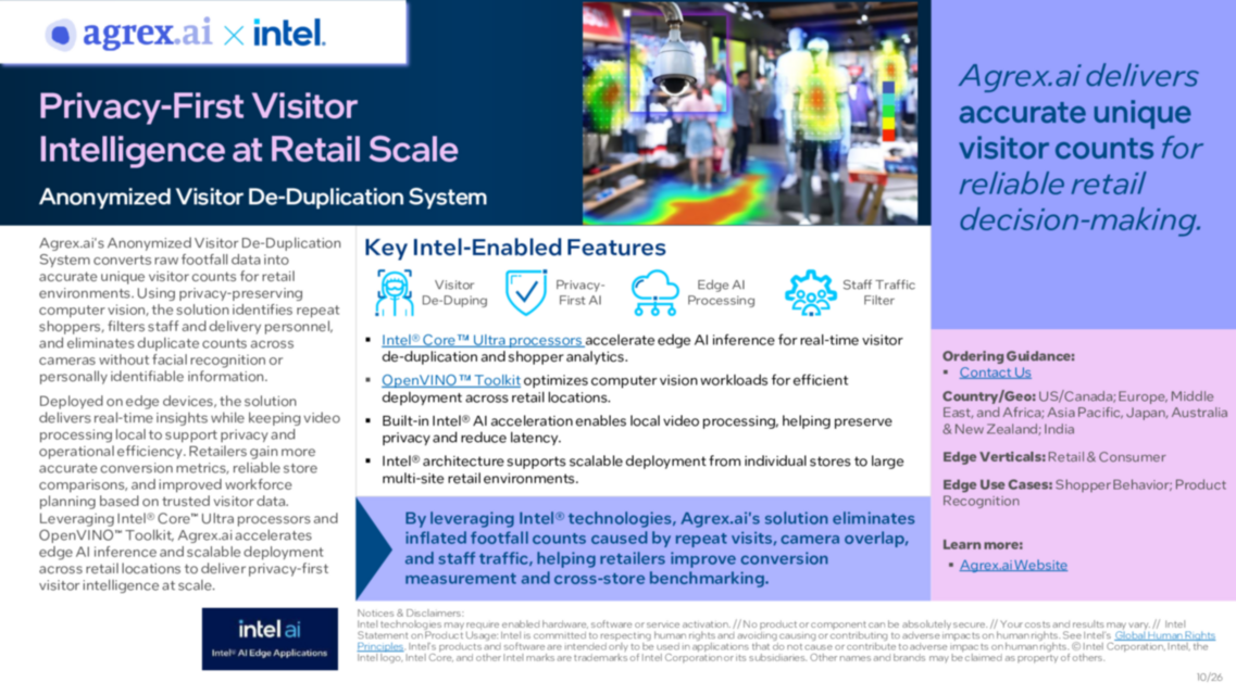 Privacy-First Visitor Intelligence at Retail Scale... 