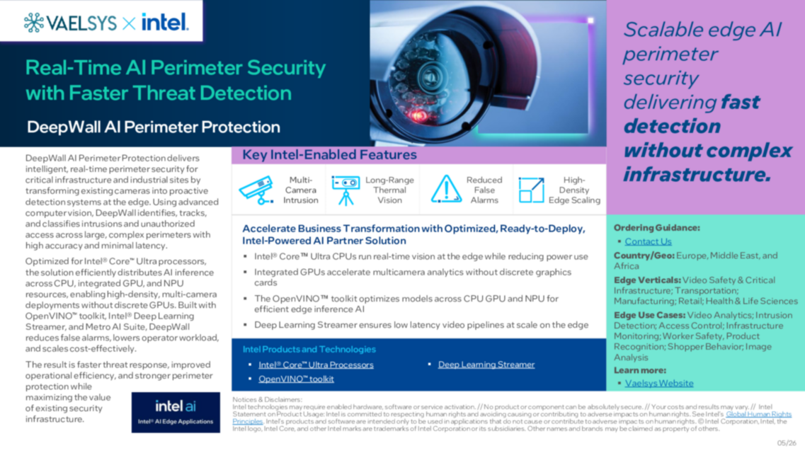 Real-Time AI Perimeter Security with Faster Threat Detection... 
