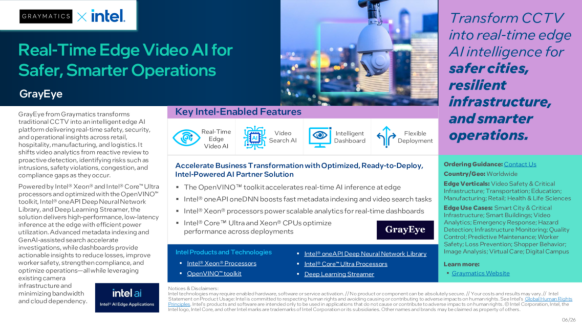 Real-Time Edge Video AI for Safer, Smarter Operations... 