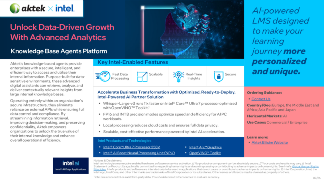 Unlock Data-Driven Growth With Advanced Analytics...