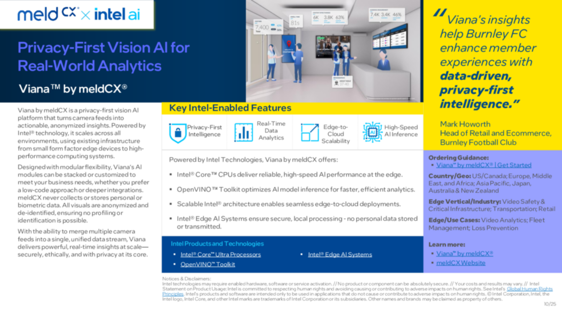 Viana by meldCX®: Privacy-First Vision Al for Real-World Analytics...