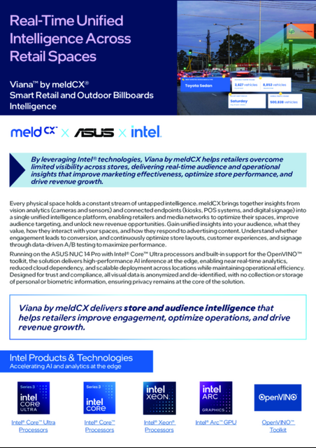 Viana™ by meldCX® Smart Retail and Outdoor Billboards Intelligence... 