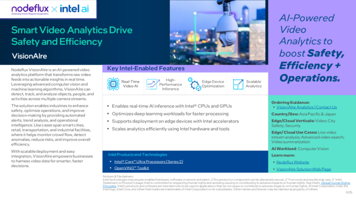 VisionAlre: Smart Video Analytics Drive Safety and Efficiency... 